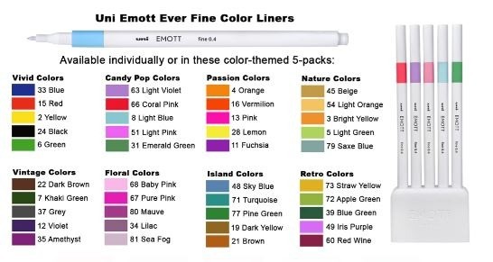 Uni Emott Ever Fine Color Liners